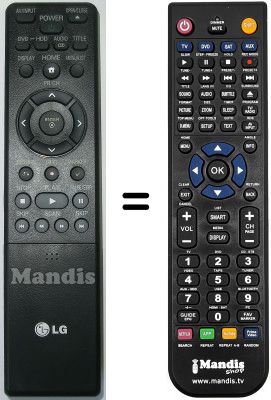 Comandos à distância equivalente LG AKB35960102