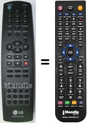 Comandos à distância equivalente LG CF21T24T