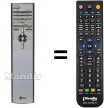 Comandos &agrave; dist&acirc;ncia equivalente LG 6710V00100U
