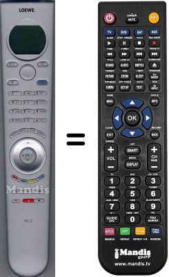 Comandos à distância equivalente Aiwa RC2