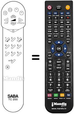 Comandos à distância equivalente REMCON845