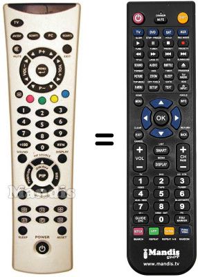 Comandos à distância equivalente Medion REMCON1232