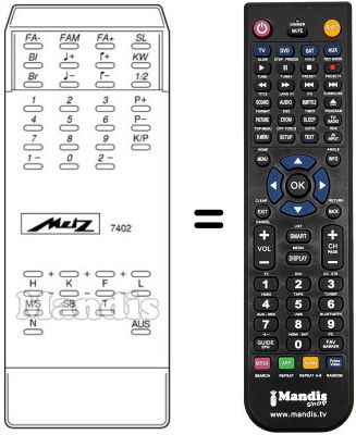 Comandos à distância equivalente Metz MECATRON 7402