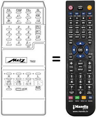 Comandos à distância equivalente Metz MECATRON 7602