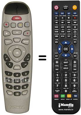 Comandos à distância equivalente REMCON699 Comandos à distância equivalente REMCON699