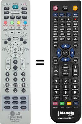 Comandos à distância equivalente LG RE-44SZ20RD