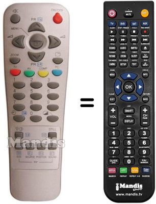 Comandos à distância equivalente REMCON641