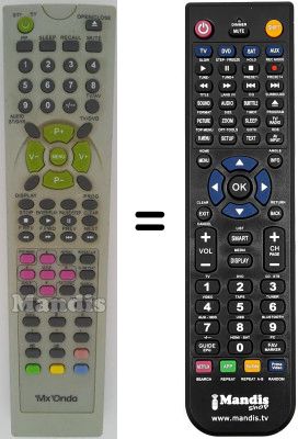 Comandos &agrave; dist&acirc;ncia equivalente MxOnda MX-TM7415N