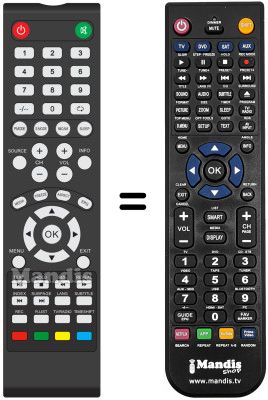 Comandos &agrave; dist&acirc;ncia equivalente Manta LED320M9