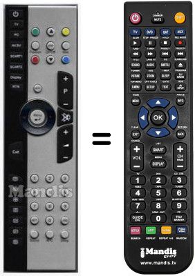 Comandos à distância equivalente Tevion 40015836