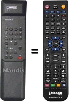 Comandos à distância equivalente Metz 6343