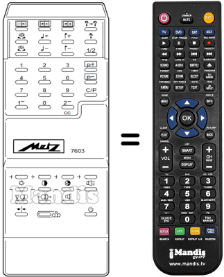 Comandos à distância equivalente Metz MECATRON 7603