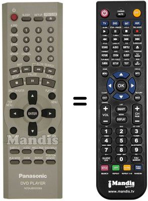 Comandos à distância equivalente REMCON1325