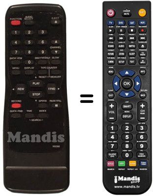 Comandos &agrave; dist&acirc;ncia equivalente Funai 19A-624