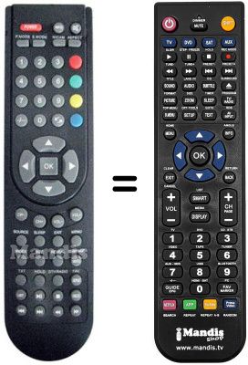 Comandos &agrave; dist&acirc;ncia equivalente Nikkei NK19E28UL