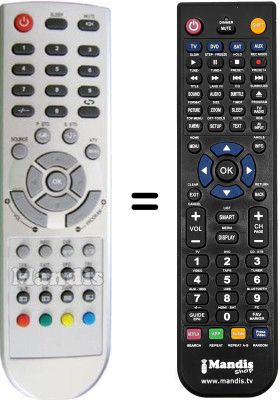 Comandos à distância equivalente N2003LBD