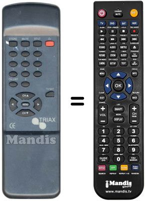 Comandos à distância equivalente REMCON983