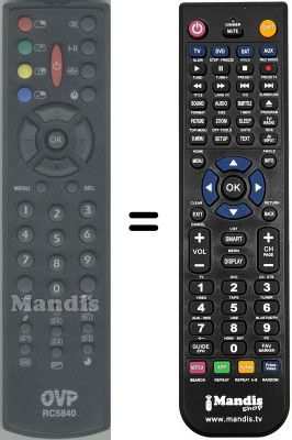 Comandos à distância equivalente RC5840