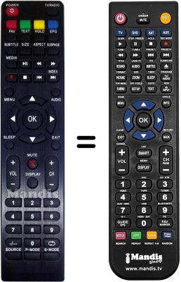 Comandos &agrave; dist&acirc;ncia equivalente Oceanic Ocealed
