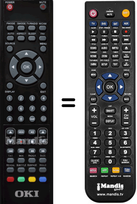 Comandos à distância equivalente Oki B16F-LED1