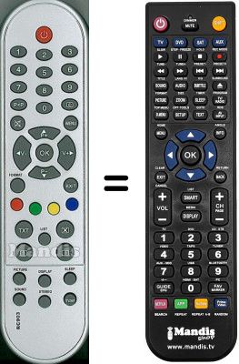 Comandos à distância equivalente RC903 Comandos à distância equivalente RC903