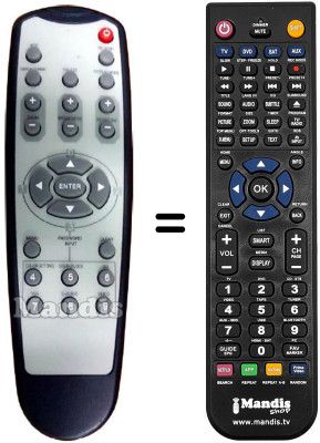 Comandos à distância equivalente Optoma WJF7923