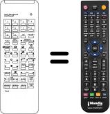Comandos à distância equivalente RC43