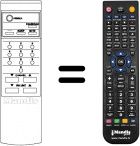 Comandos à distância equivalente RC56 MONO