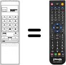 Comandos à distância equivalente RC90