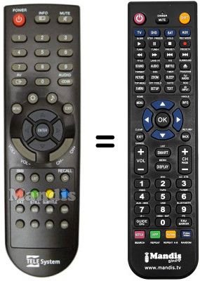 Comandos &agrave; dist&acirc;ncia equivalente REMCON244