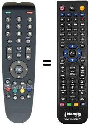 Comandos &agrave; dist&acirc;ncia equivalente REMCON329