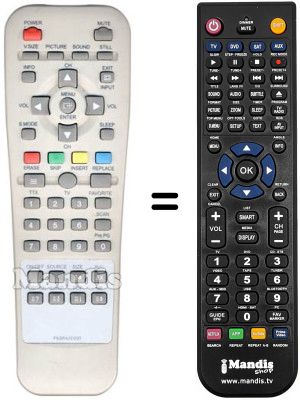 Comandos à distância equivalente Daewoo PDP42NESI-T1