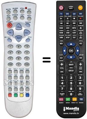 Comandos à distância equivalente REMCON1076