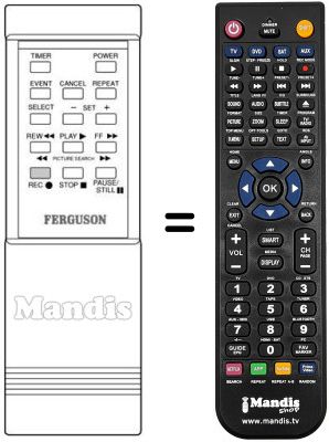 Comandos &agrave; dist&acirc;ncia equivalente Thorn FV20B