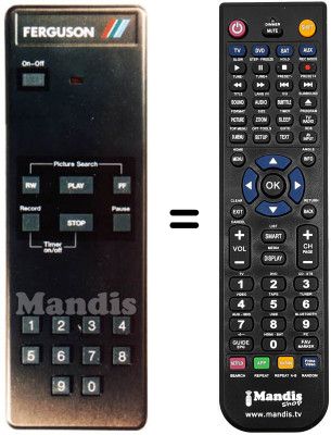 Comandos &agrave; dist&acirc;ncia equivalente Thorn FV10B