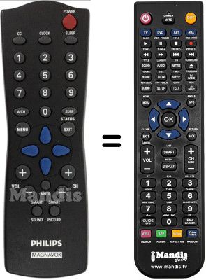 Comandos à distância equivalente RC282901/04