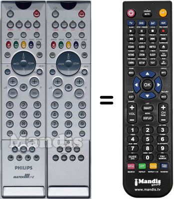 Comandos à distância equivalente Philips 28PW9616-12