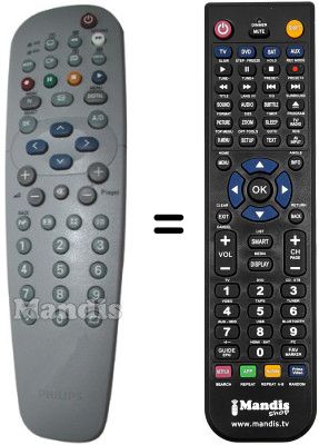 Comandos à distância equivalente Philips RC19042017 / 01