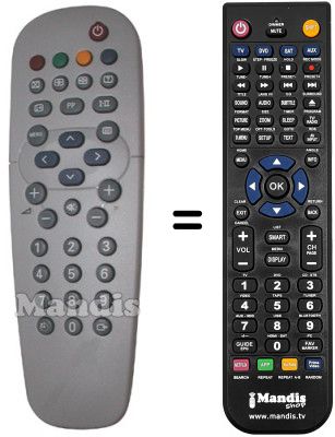 Comandos à distância equivalente RCLE013 Comandos à distância equivalente RCLE013