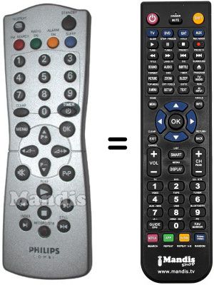 Comandos à distância equivalente Philips 862266797101
