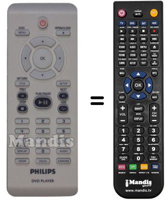 Comandos à distância equivalente Philips DVP5980