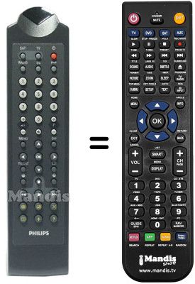 Comandos à distância equivalente RC6941 / 01