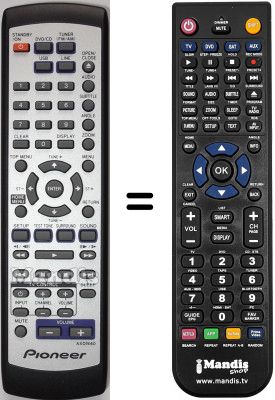 Comandos à distância equivalente Pioneer XV-DV360