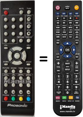 Comandos à distância equivalente Denver TFD2621