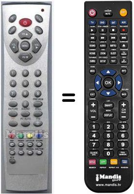 Comandos à distância equivalente RC-PT3215 / 16