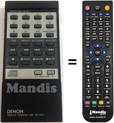 Comandos à distância equivalente RC-203