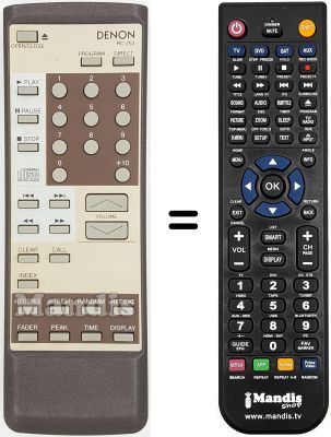 Comandos à distância equivalente RC-253
