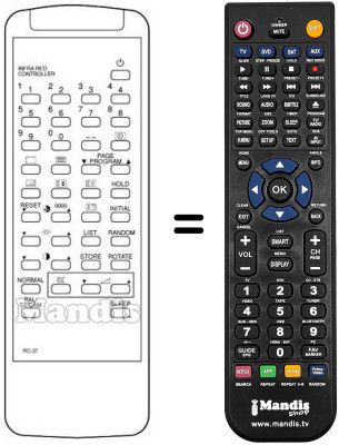 Comandos à distância equivalente RC37