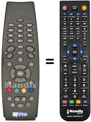 Comandos à distância equivalente RC39870B03-00