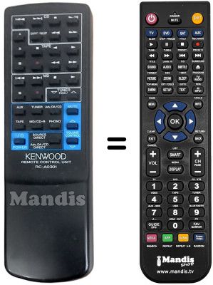 Comandos à distância equivalente RC-A0301